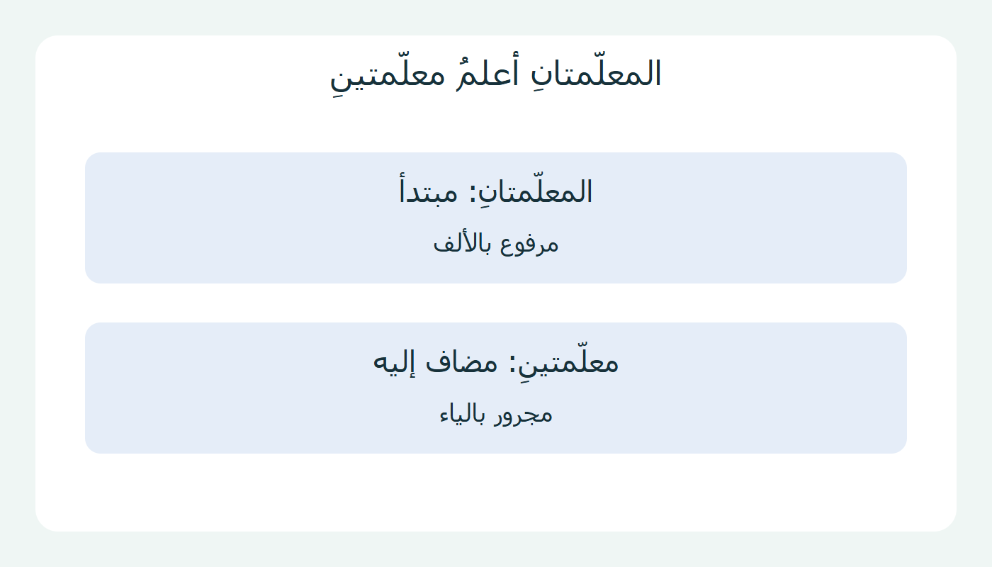 المثنى المؤنث قبل أعلم وبعده