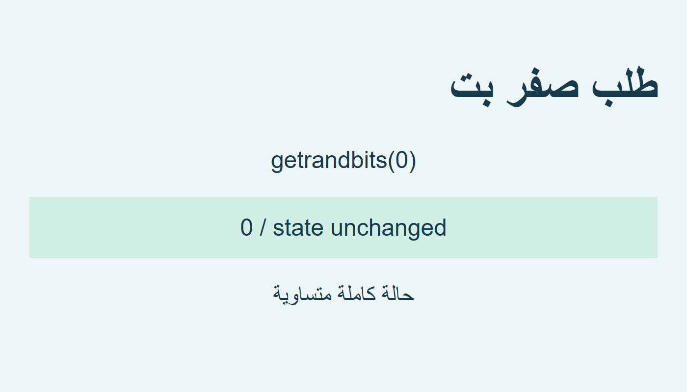 صفر وحالة ثابتة
