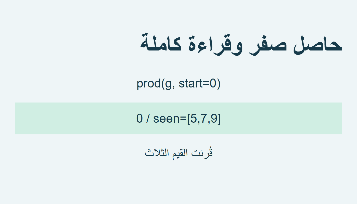 صفر وثلاث قراءات