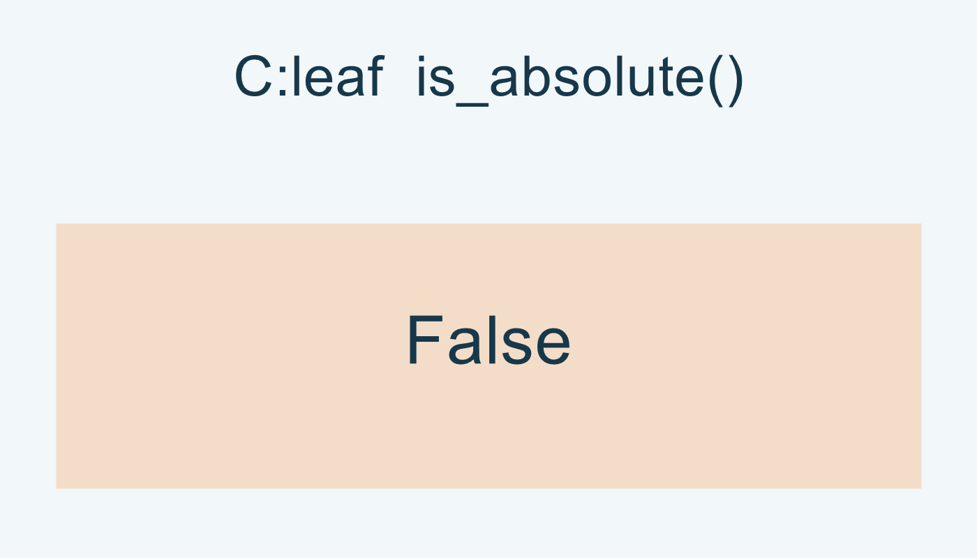 C:leaf يعطي False في المثال.