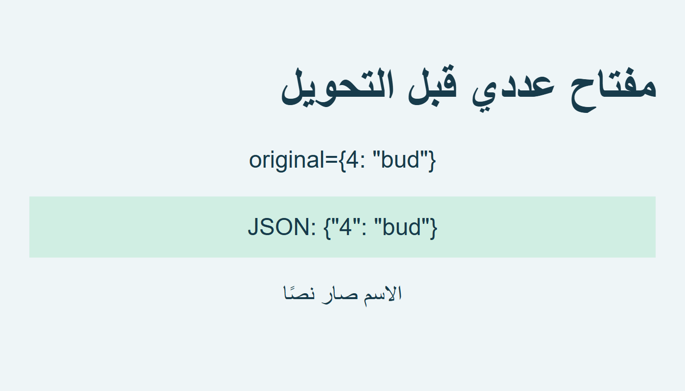 مفتاح عددي يصبح اسمًا نصيًا