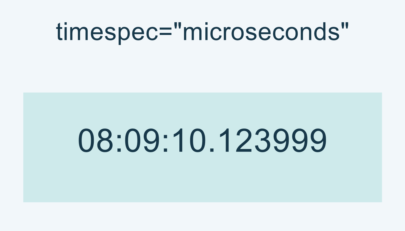 microseconds تعطي 08:09:10.123999.