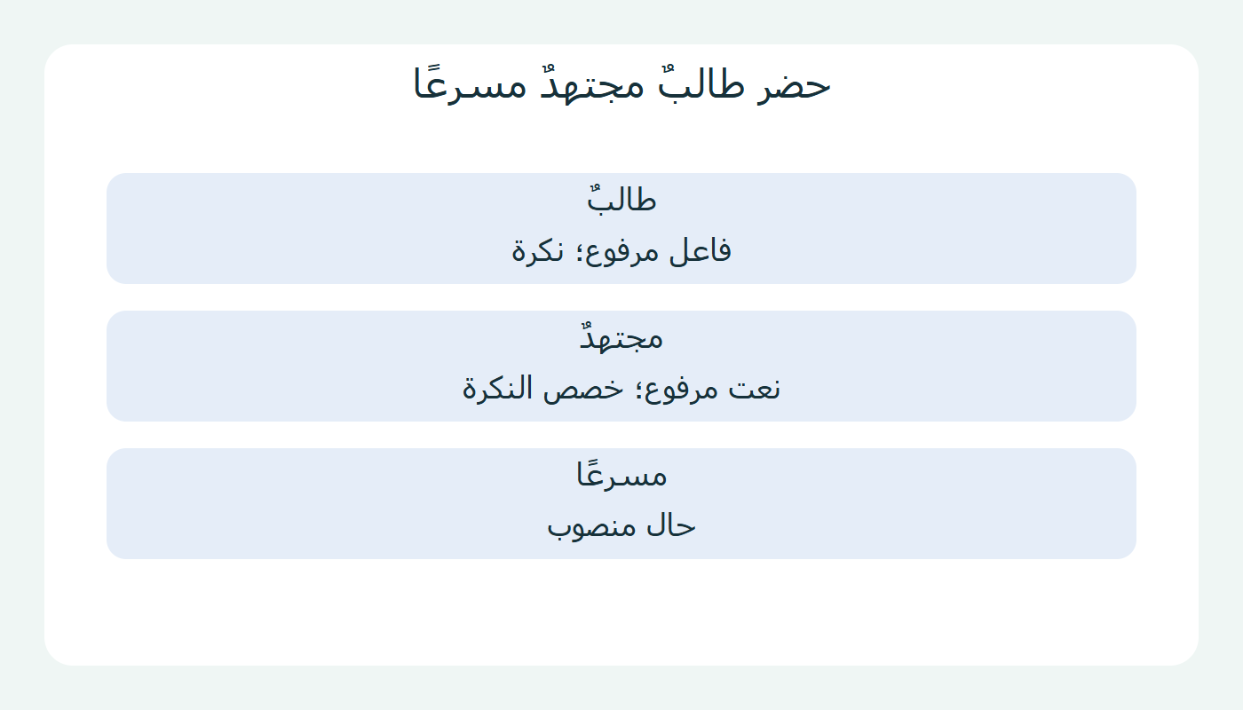 طالب نكرة خصص بوصف ومسرعا حال منصوب
