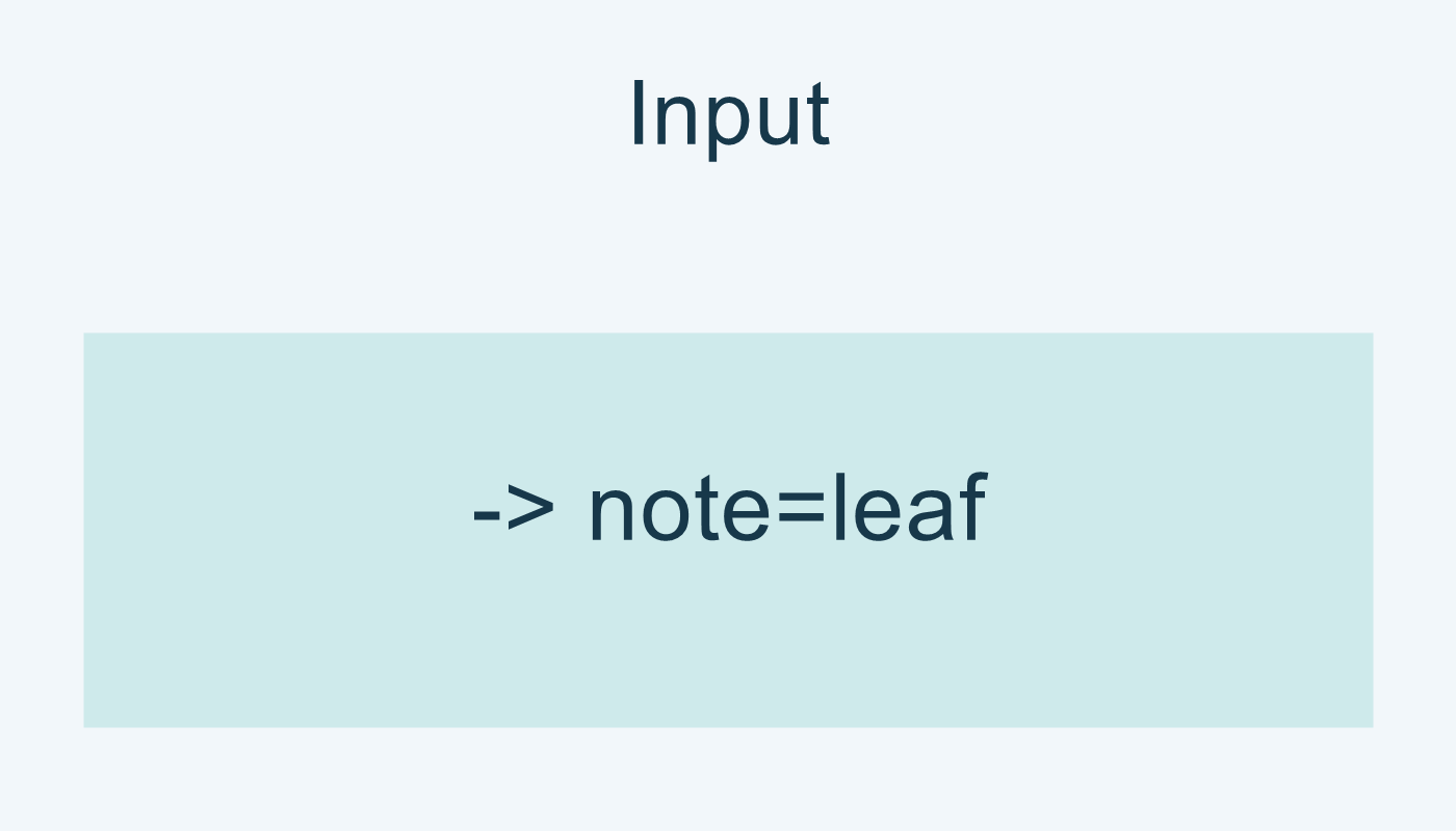 row يبقي note بقيمة leaf في المثال.