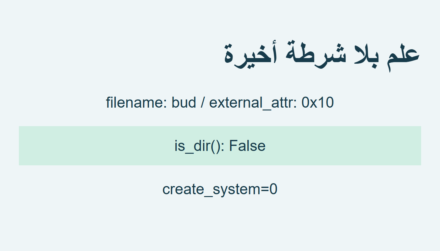 علم مجلد واسم بلا شرطة مع False