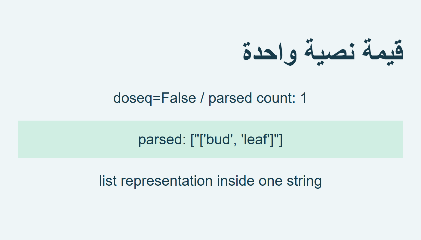 تمثيل القائمة داخل قيمة نصية واحدة افتراضيًا
