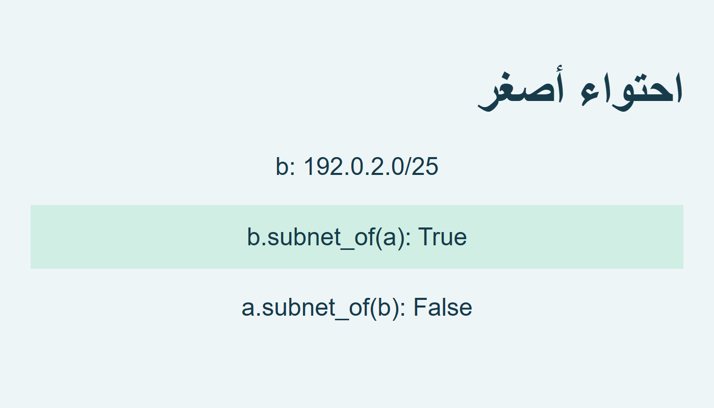الشبكة الأصغر داخل الأكبر والعكس False
