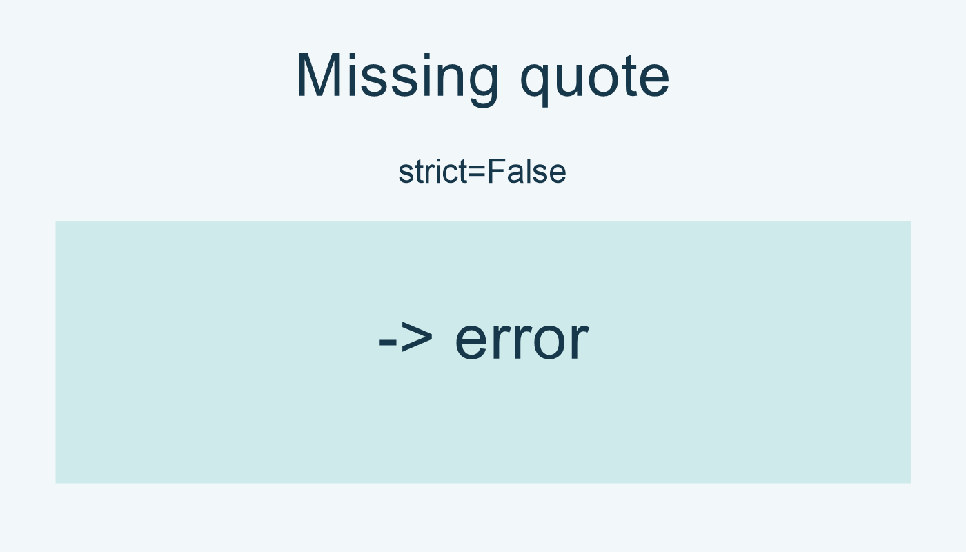 مع strict=False يبقى الاقتباس الناقص خطأ.