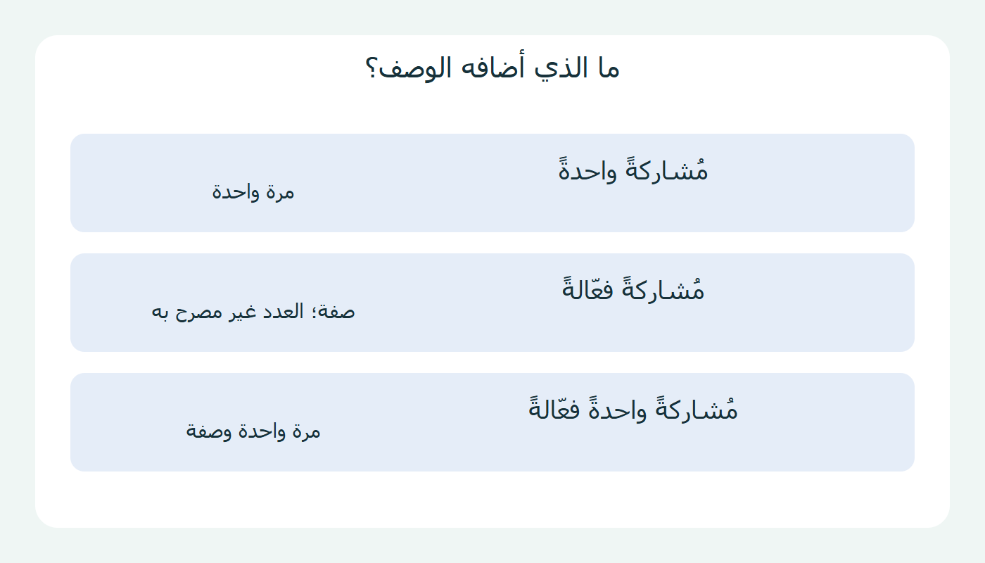 مشاركة واحدة ومشاركة فعالة ومشاركة واحدة فعالة