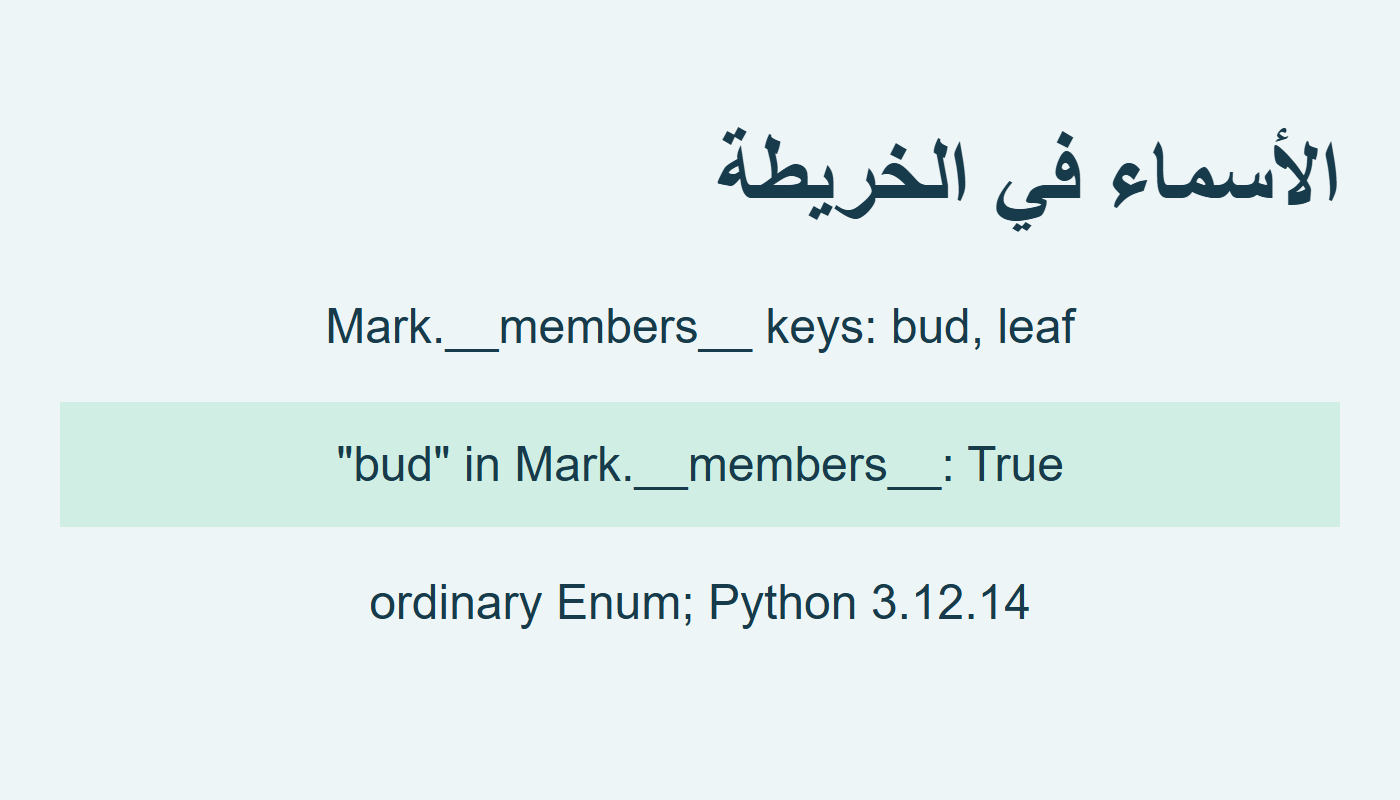 الاسم bud موجود في مفاتيح خريطة الأعضاء