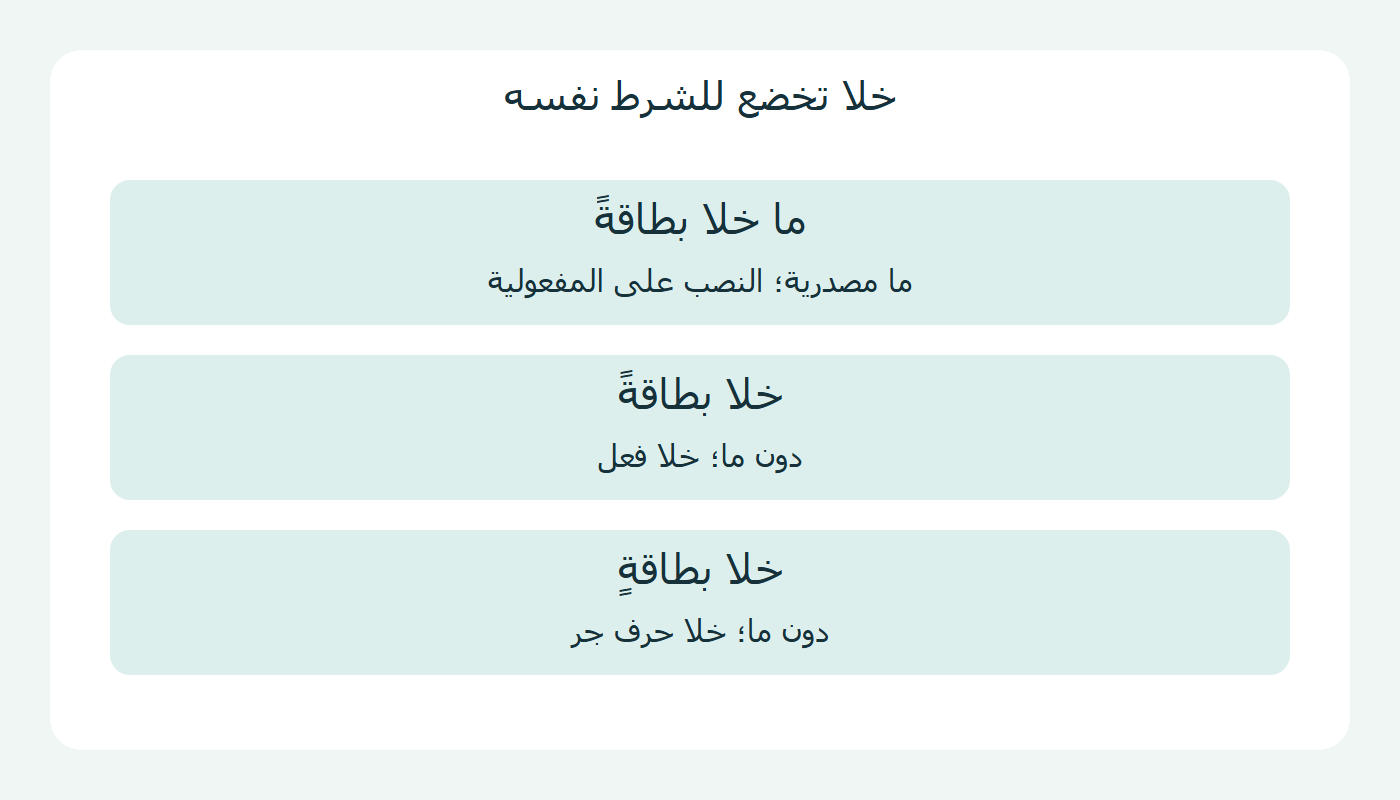 النصب بعد ما خلا والنصب أو الجر دونها