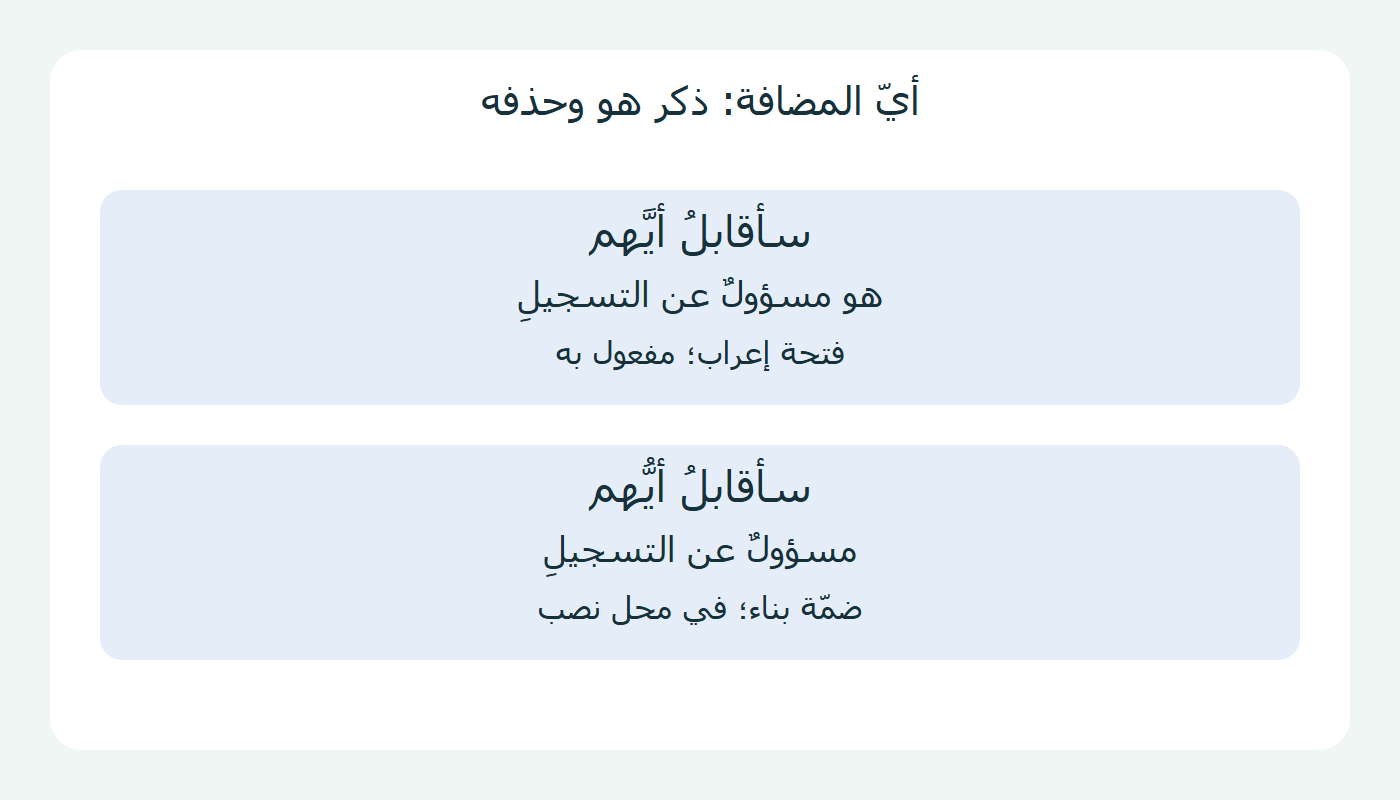 أيّ المضافة مع هو ودونها في موضع المفعول به