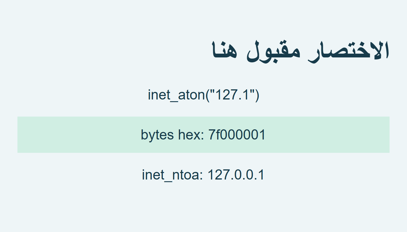 العنوان المختصر 127.1 يعطي بايتات 7f000001