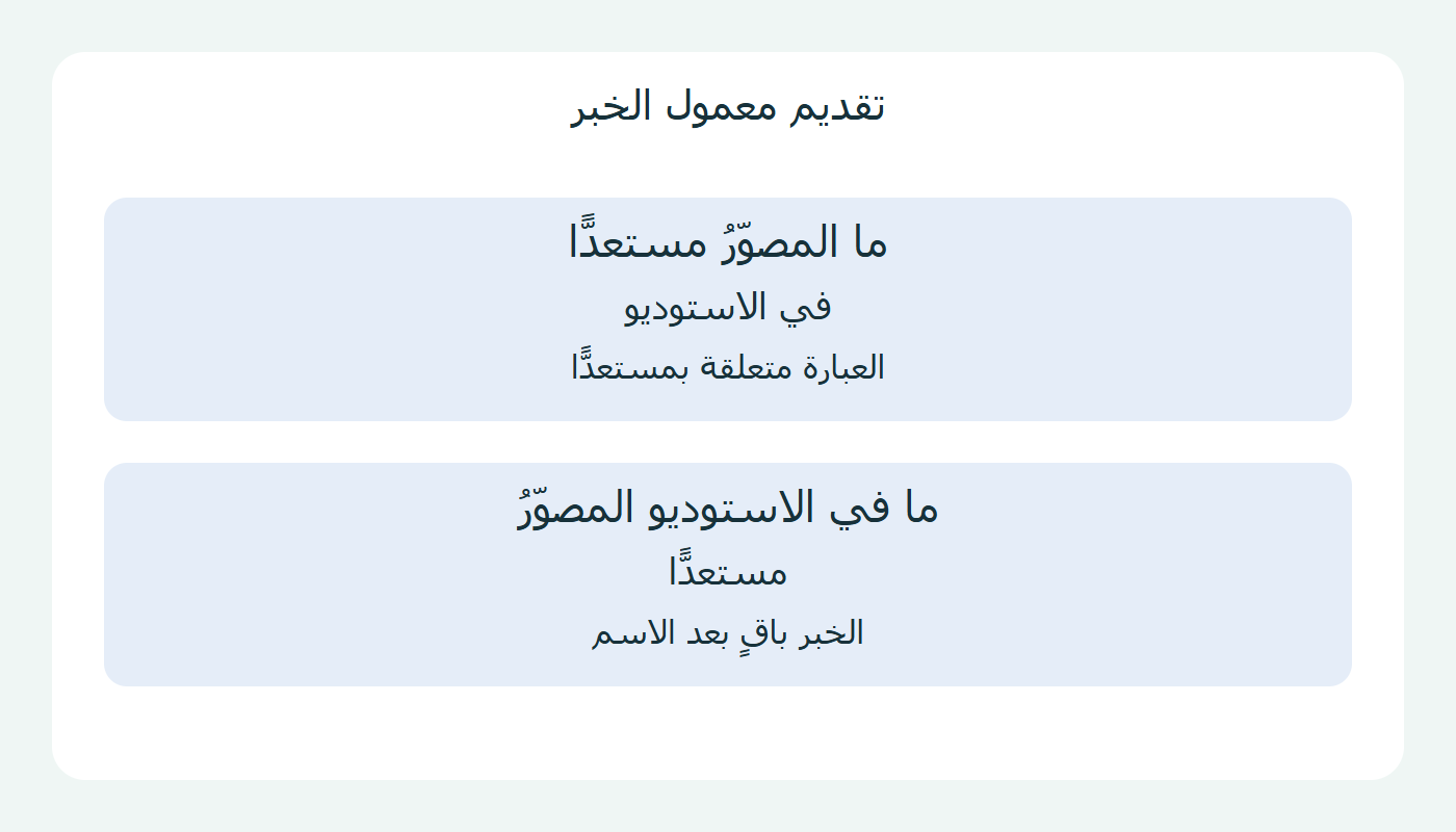 المصوّر مستعدًّا قبل تقديم العبارة وبعده