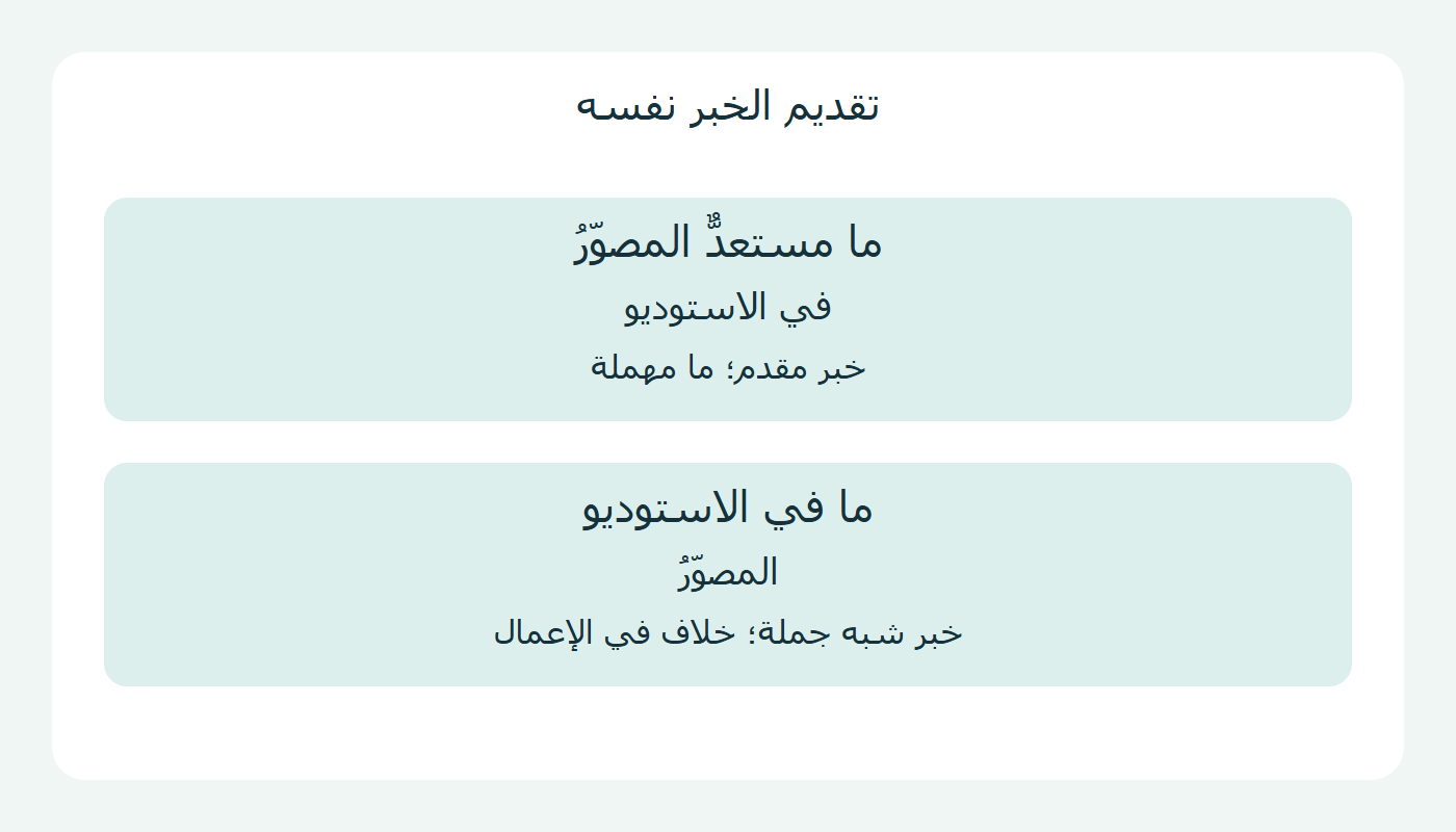 تقديم الخبر نفسه وإهمال ما