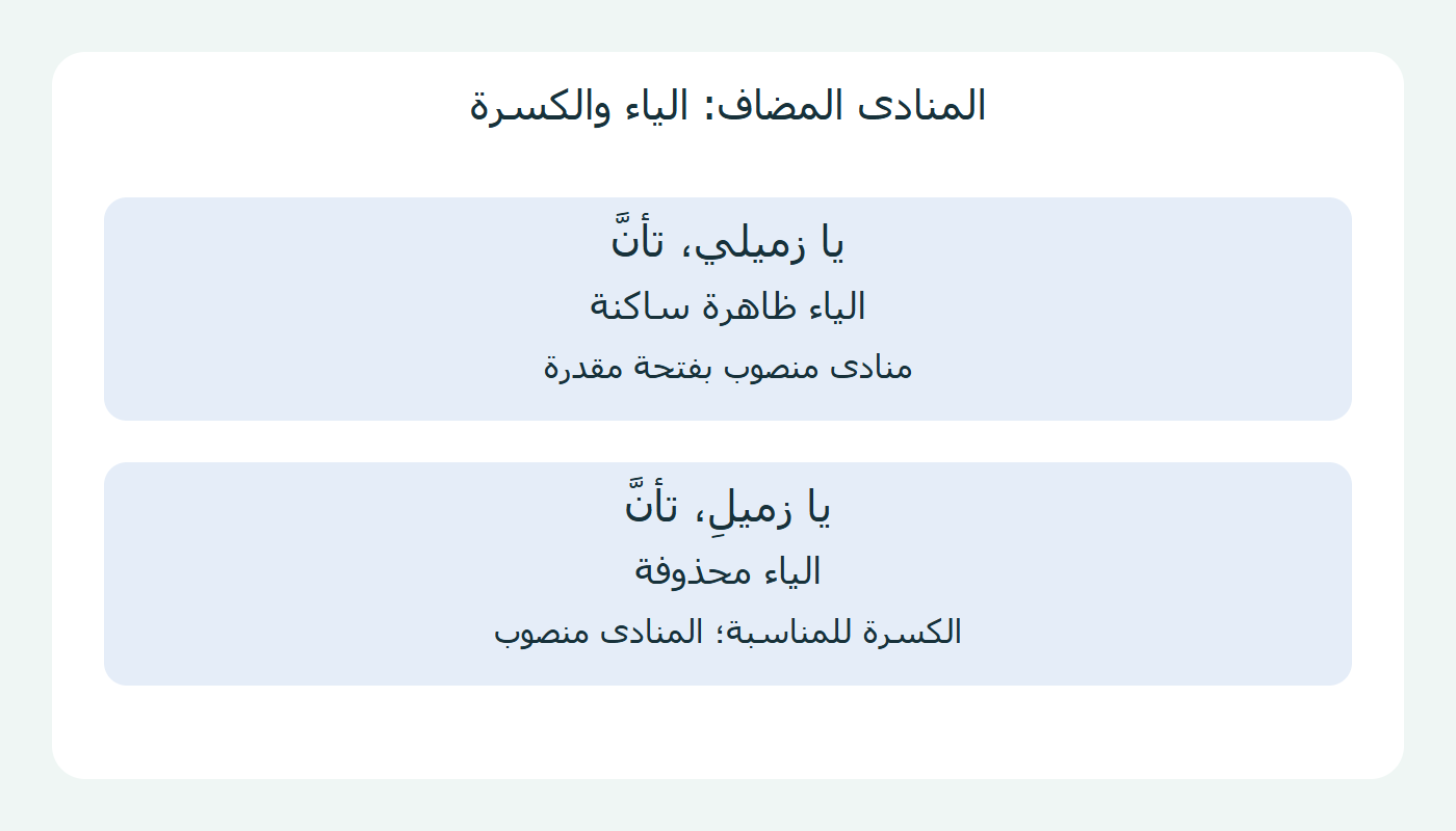 إثبات ياء المتكلم وحذفها مع بقاء النصب