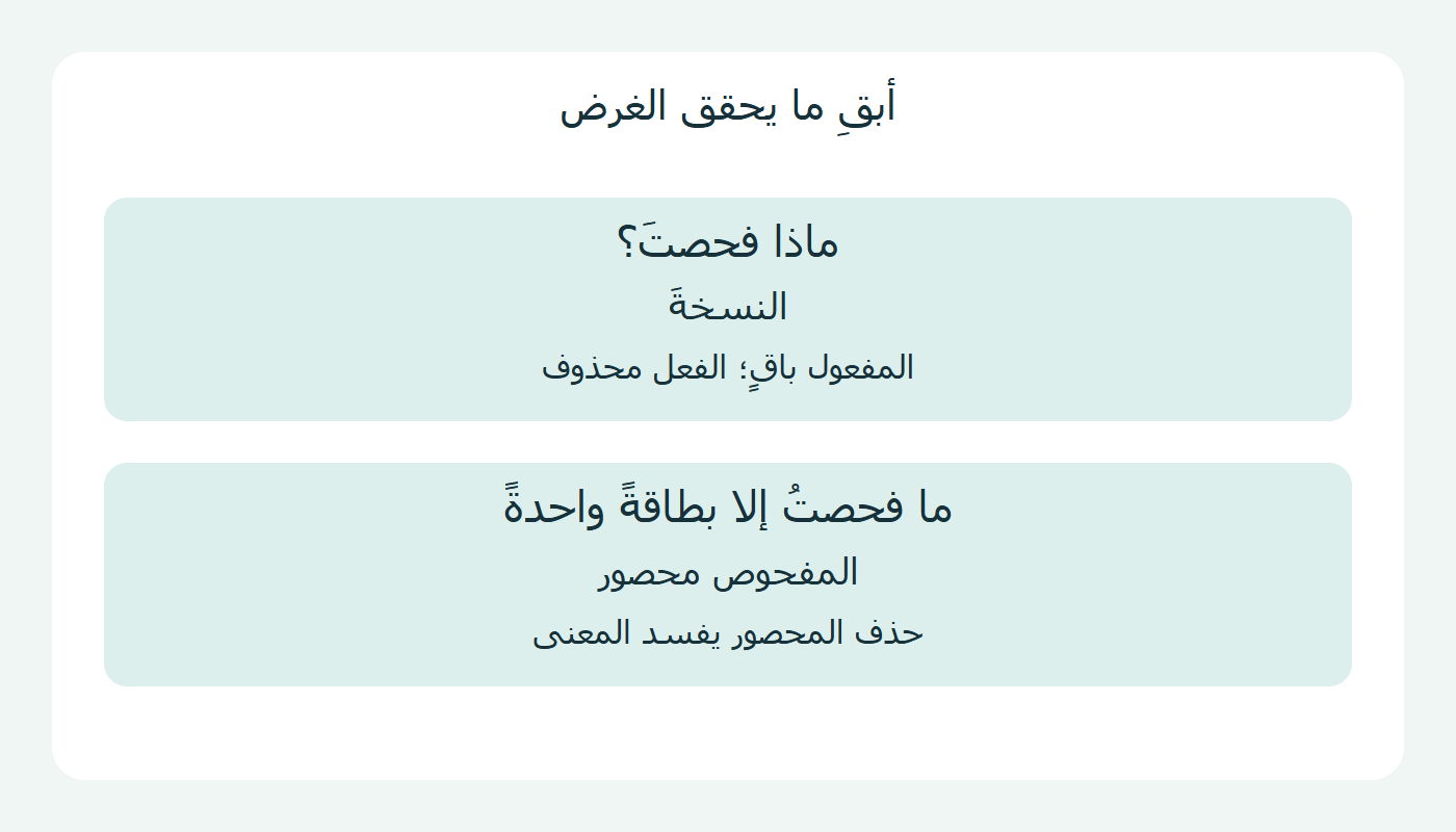 المفعول الباقي مع حذف الفعل والحصر