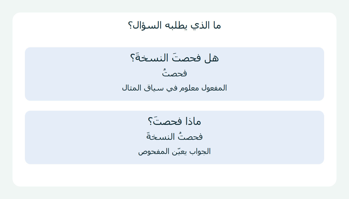 هل عن وقوع الفحص وماذا عن المفحوص