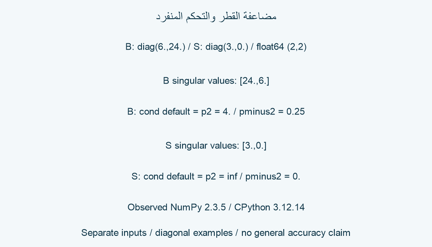 مضاعفة القطر والتحكم.