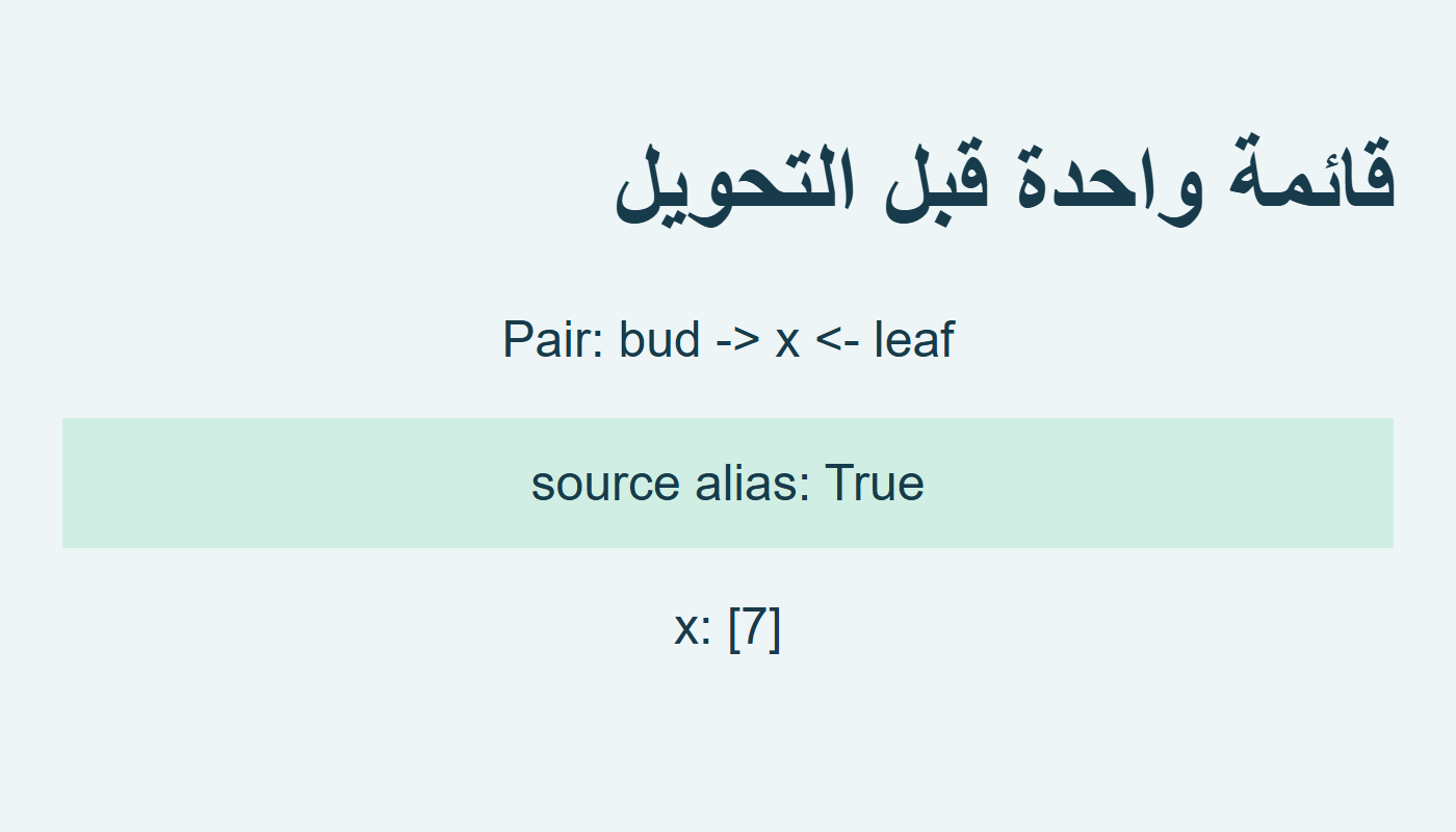 حقلا Pair يشيران إلى القائمة نفسها قبل asdict