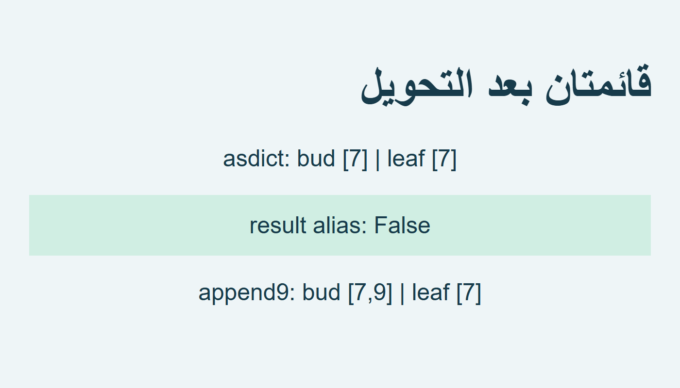 asdict يفصل القائمتين وتعديل الأولى لا يغير الثانية