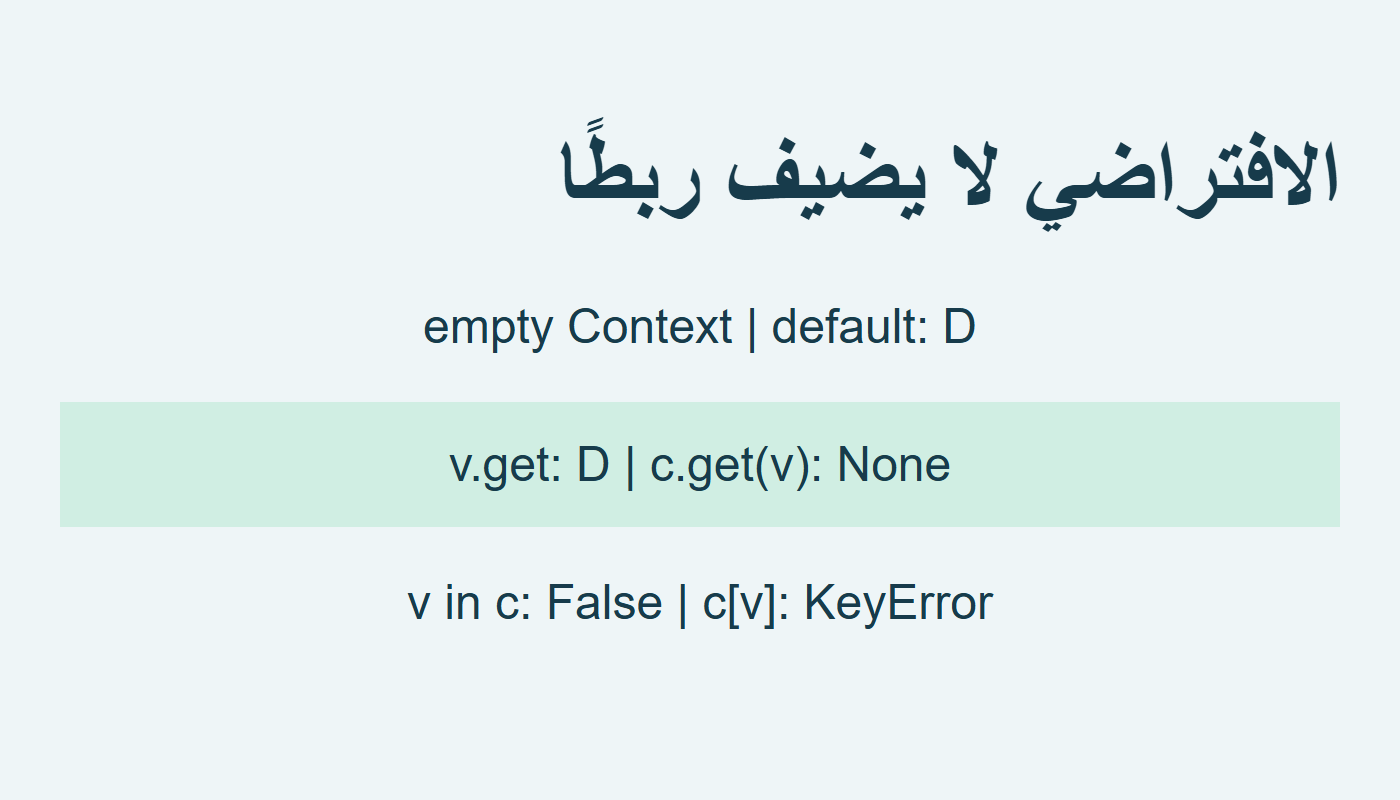 افتراضي المتغير D لا يضيف ربطًا إلى Context فارغ