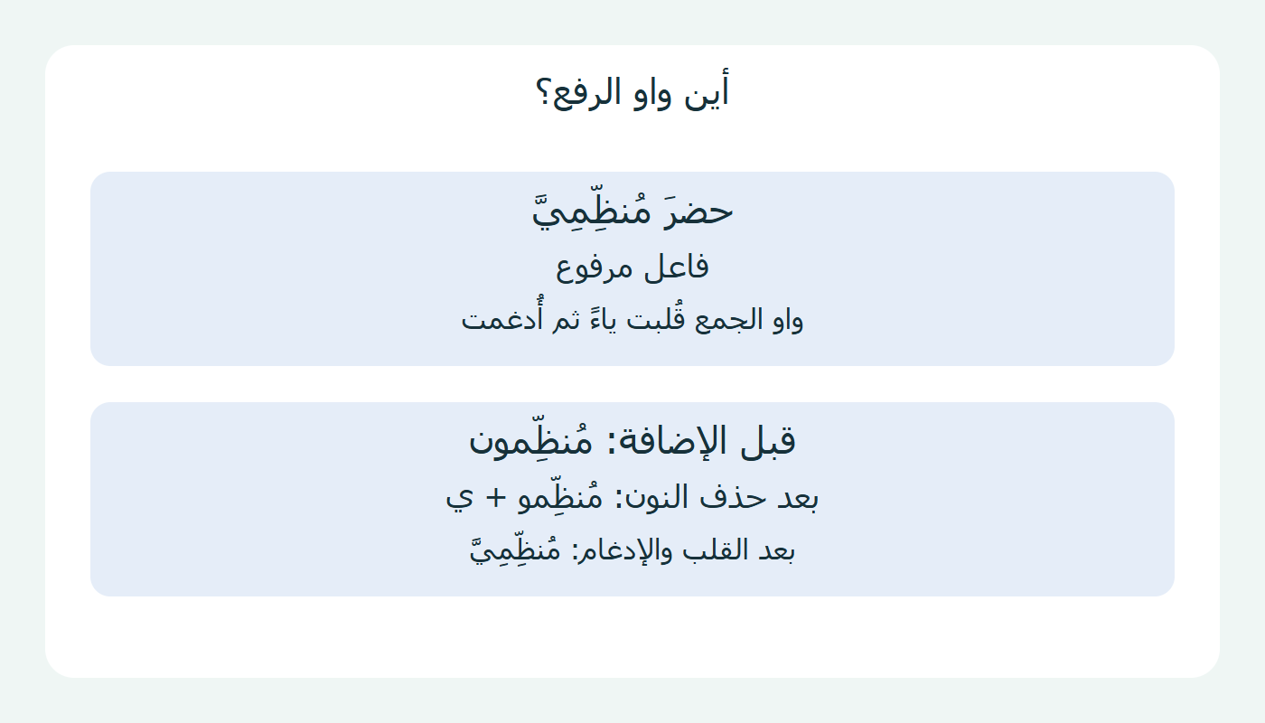 تحول واو الجمع عند إضافته إلى ياء المتكلم
