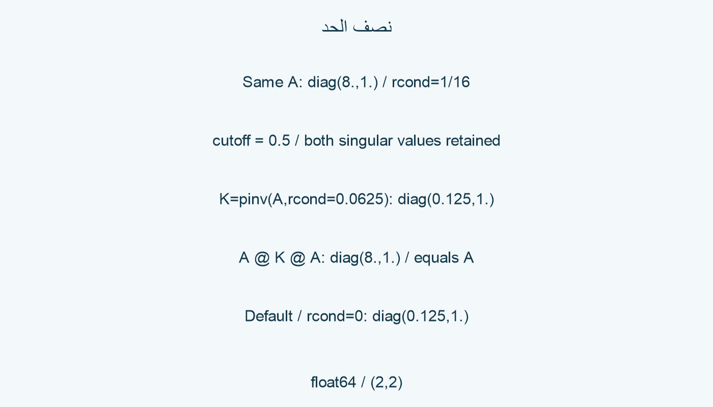 نصف الحد يعيد الاتجاه.