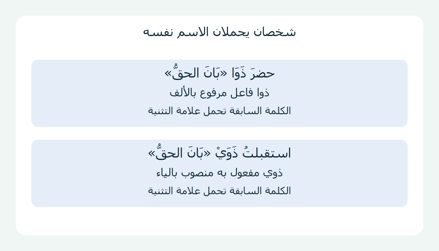 ذوا وذوي في جملتين