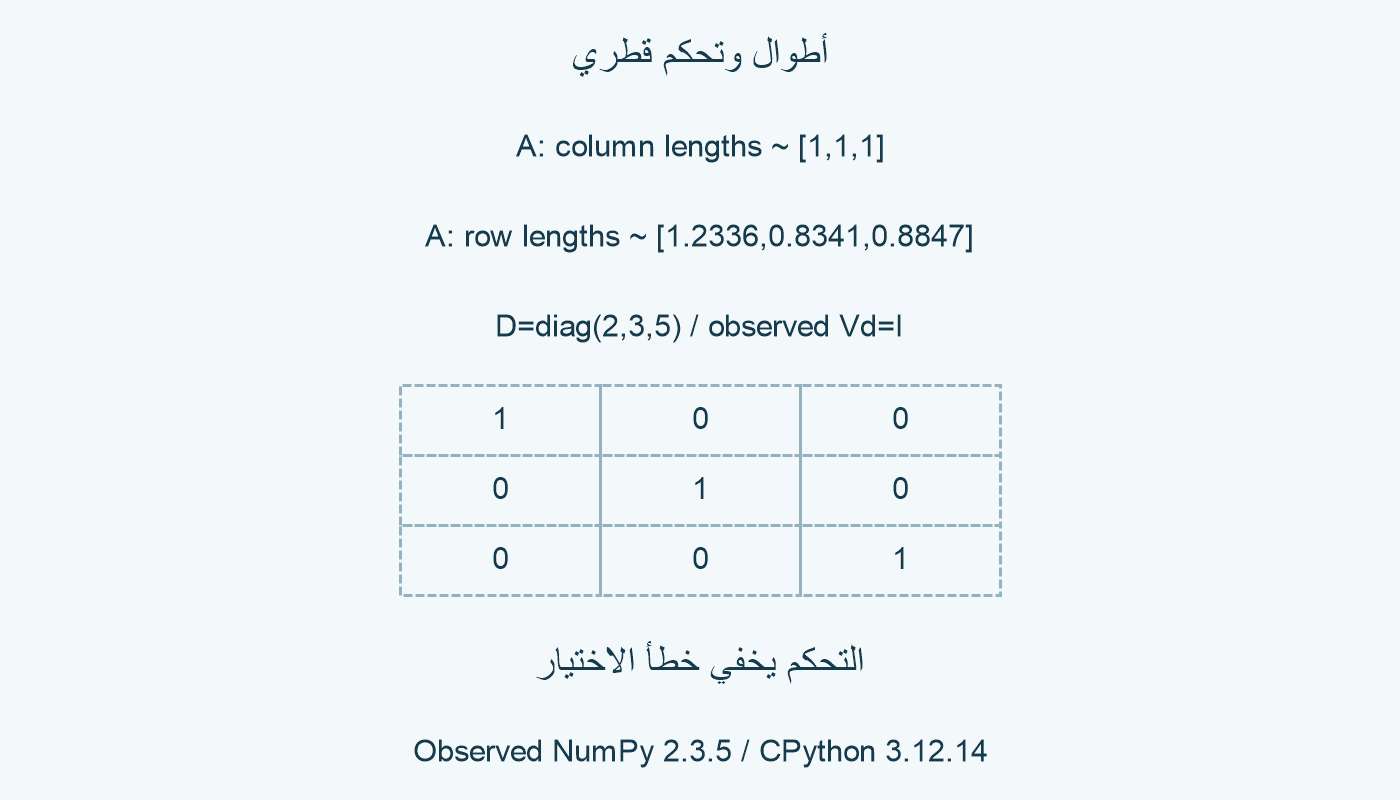 أطوال وتحكم قطري.
