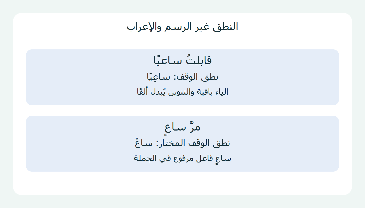 وقف المنصوب وإعراب الاسم