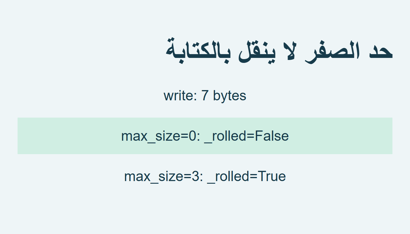 كتابة سبعة بايتات لا تنقل مع max_size صفر وتنقل مع ثلاثة