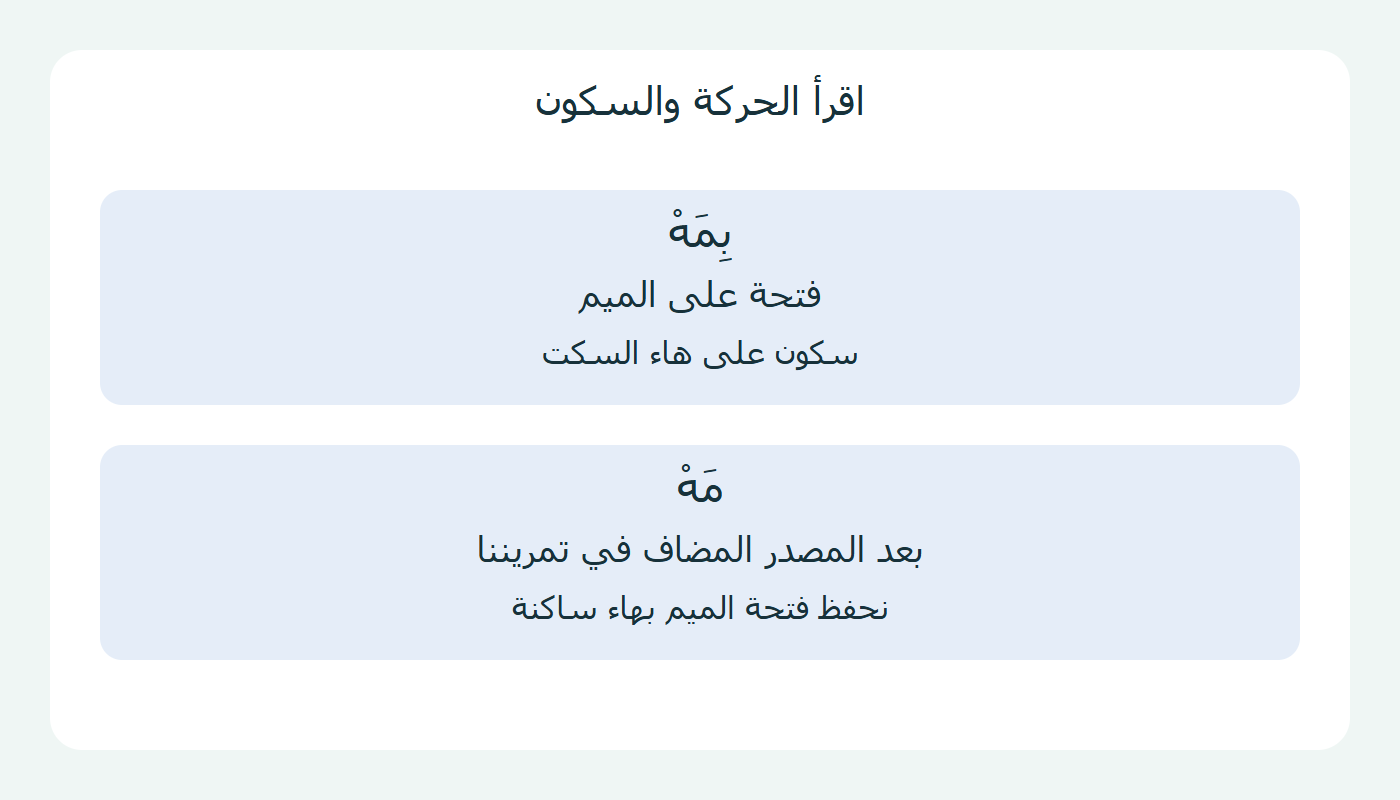 فتحة الميم وسكون الهاء