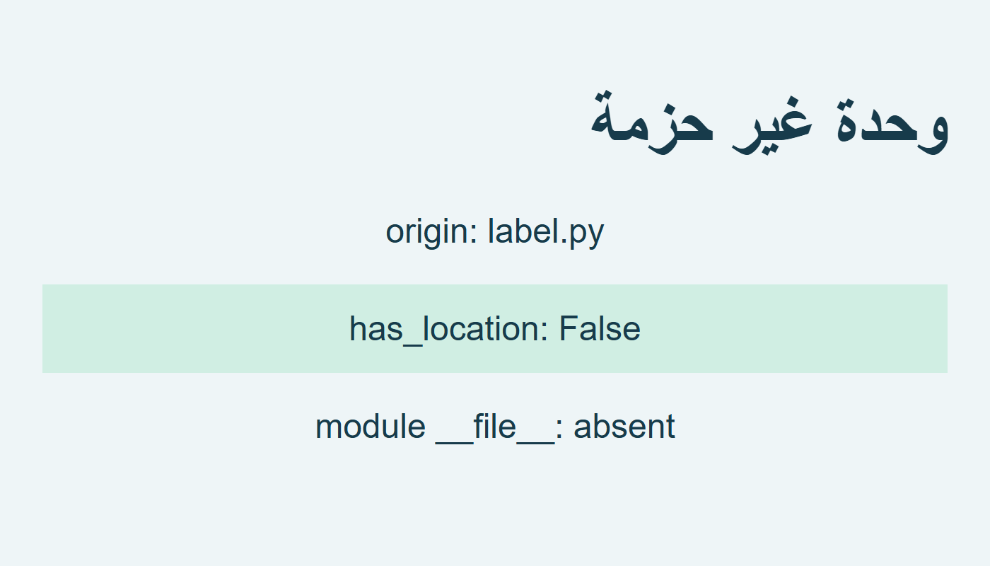 origin label.py مع علم False لا يضيف __file__ للوحدة