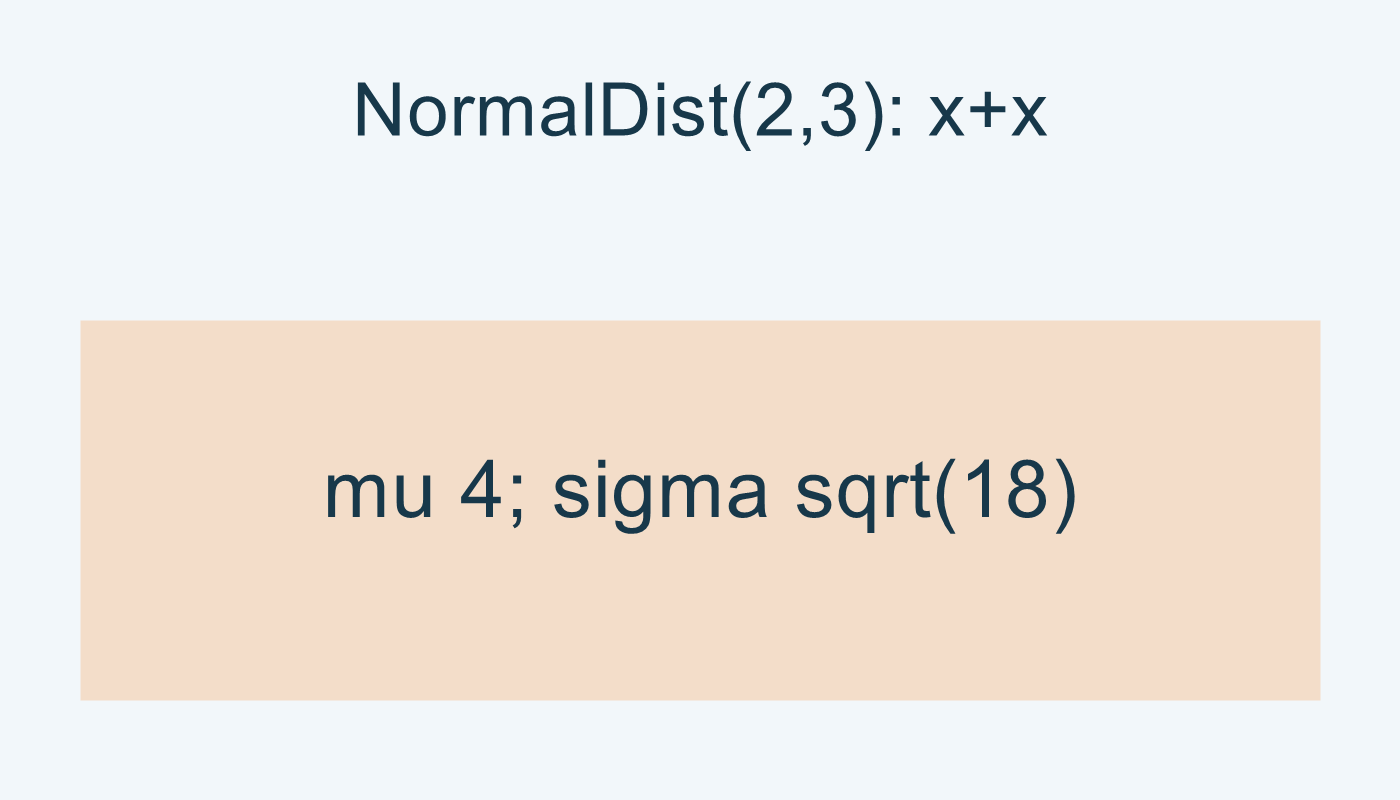 x+x: متوسط 4 وانحراف جذر 18.