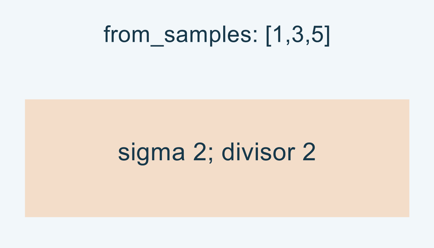 from_samples: القيم 1،3،5 تعطي انحرافًا 2.