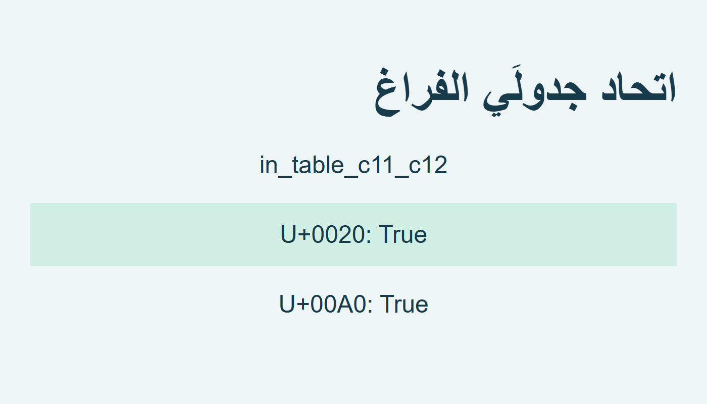 اتحاد c11 وc12 يشمل الفراغين المختارين