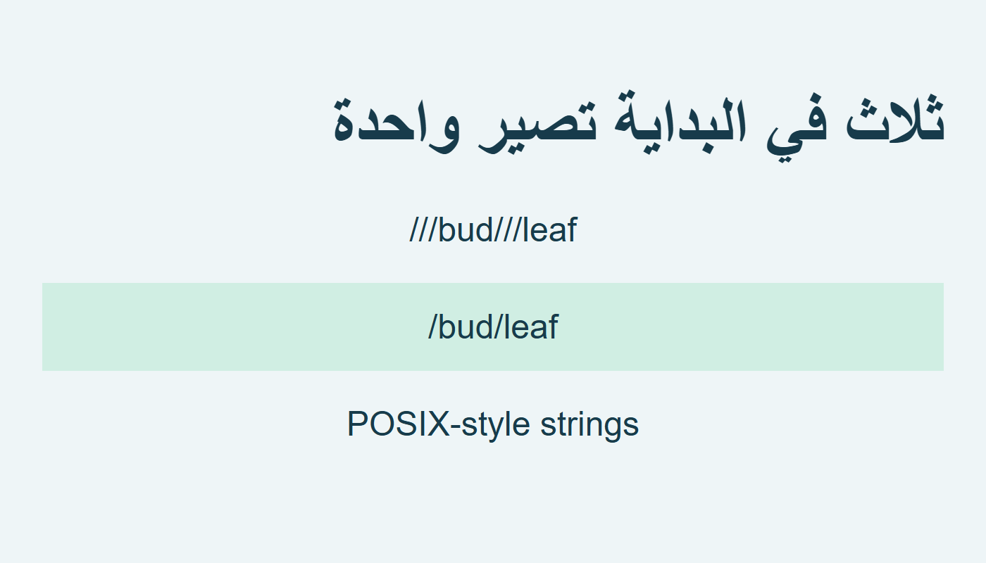 ثلاث شرطات في بداية النص تختزل إلى واحدة
