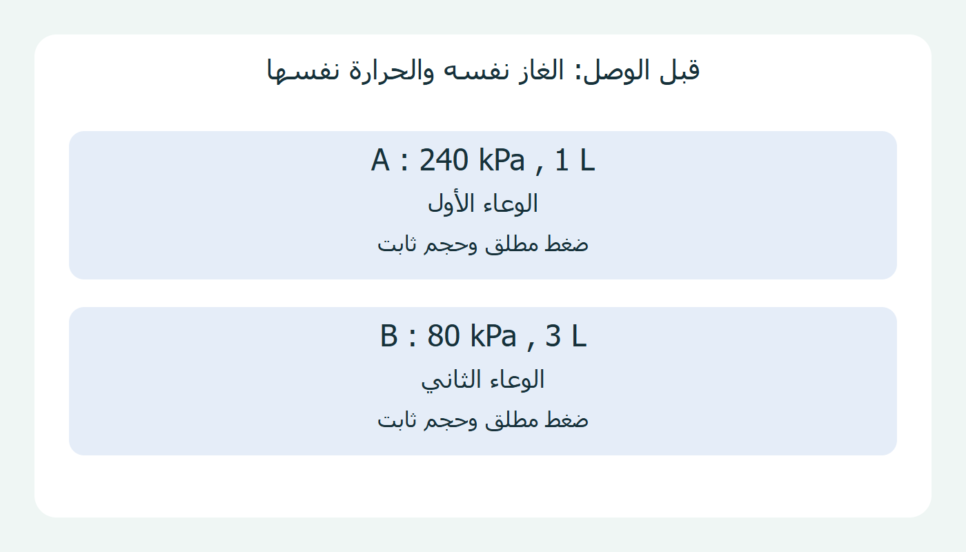 الضغط والحجم قبل الوصل