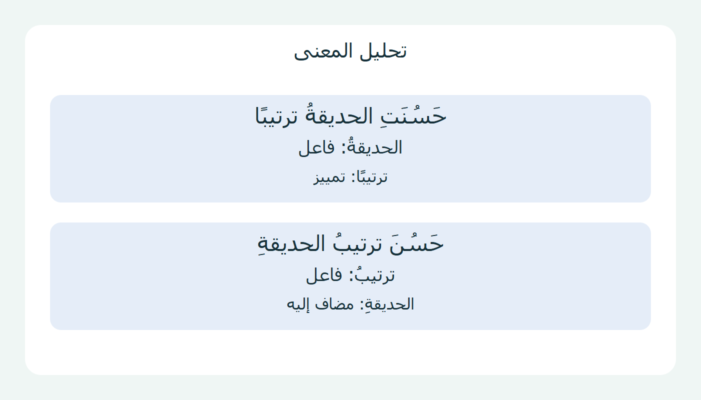 التمييز والتحليل بفاعل
