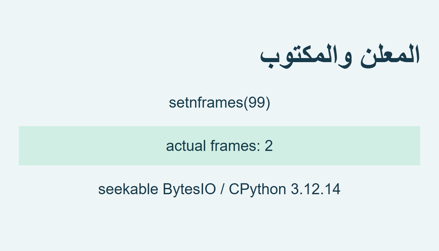 العدد المعلن والفعلي