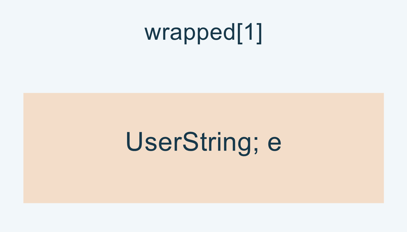 wrapped[1]: UserString بمحتوى e.