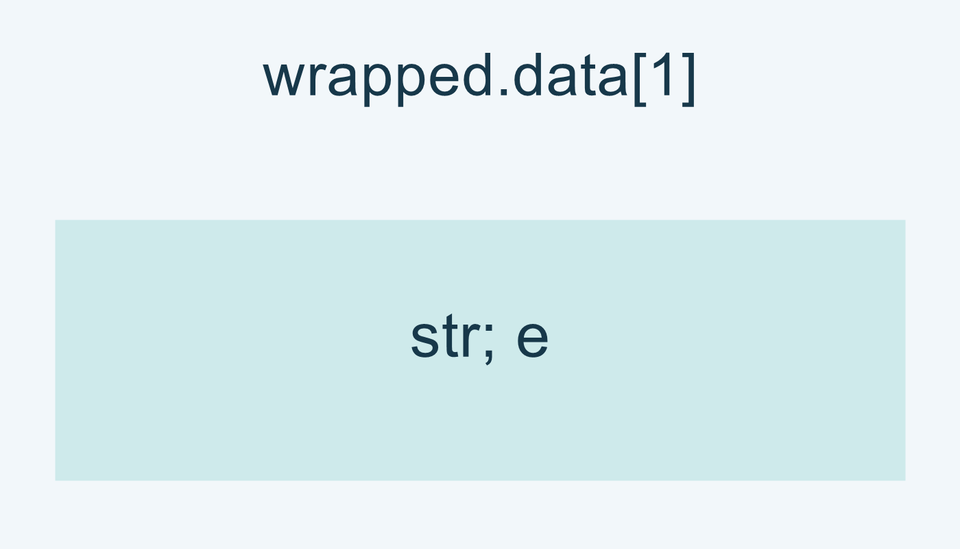 wrapped.data[1]: str بقيمة e.