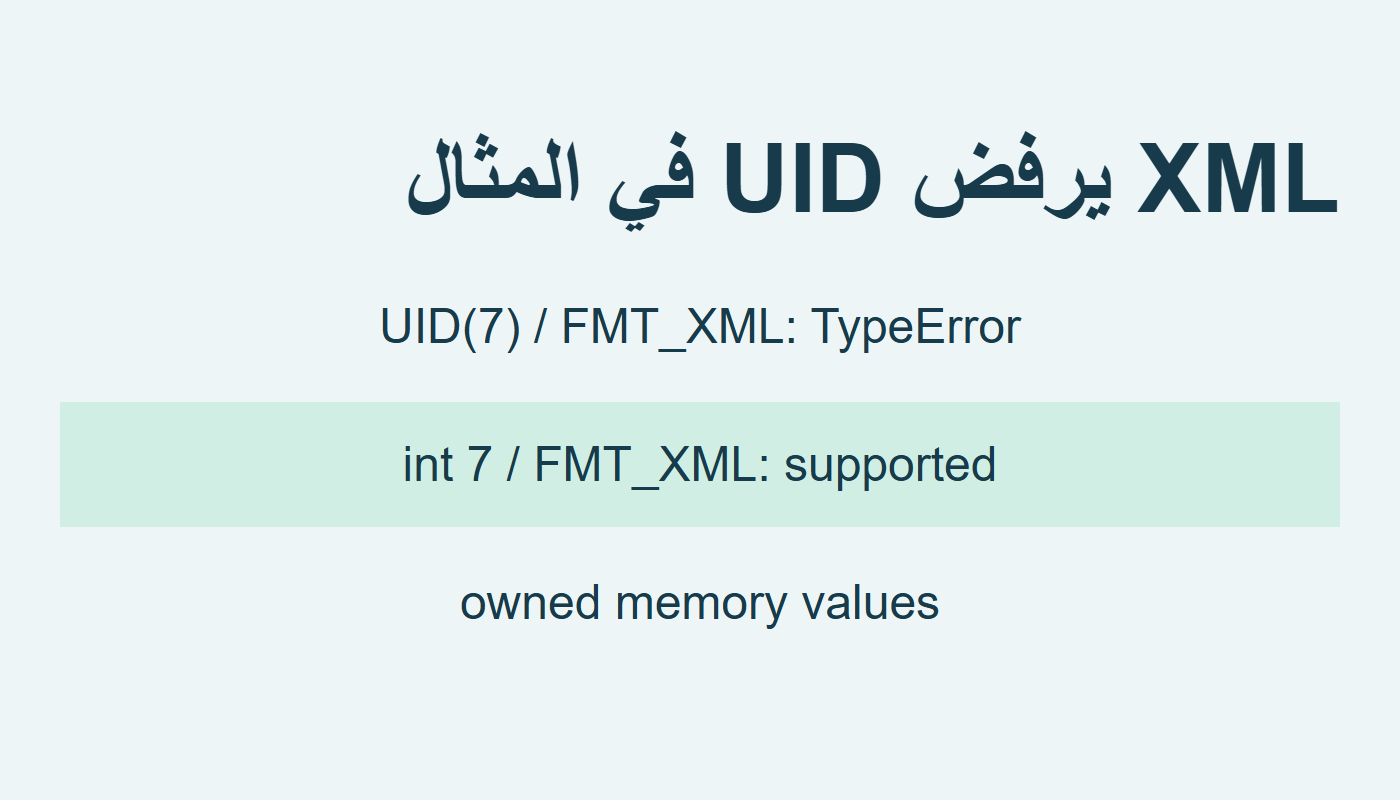 رفض XML وتحكم