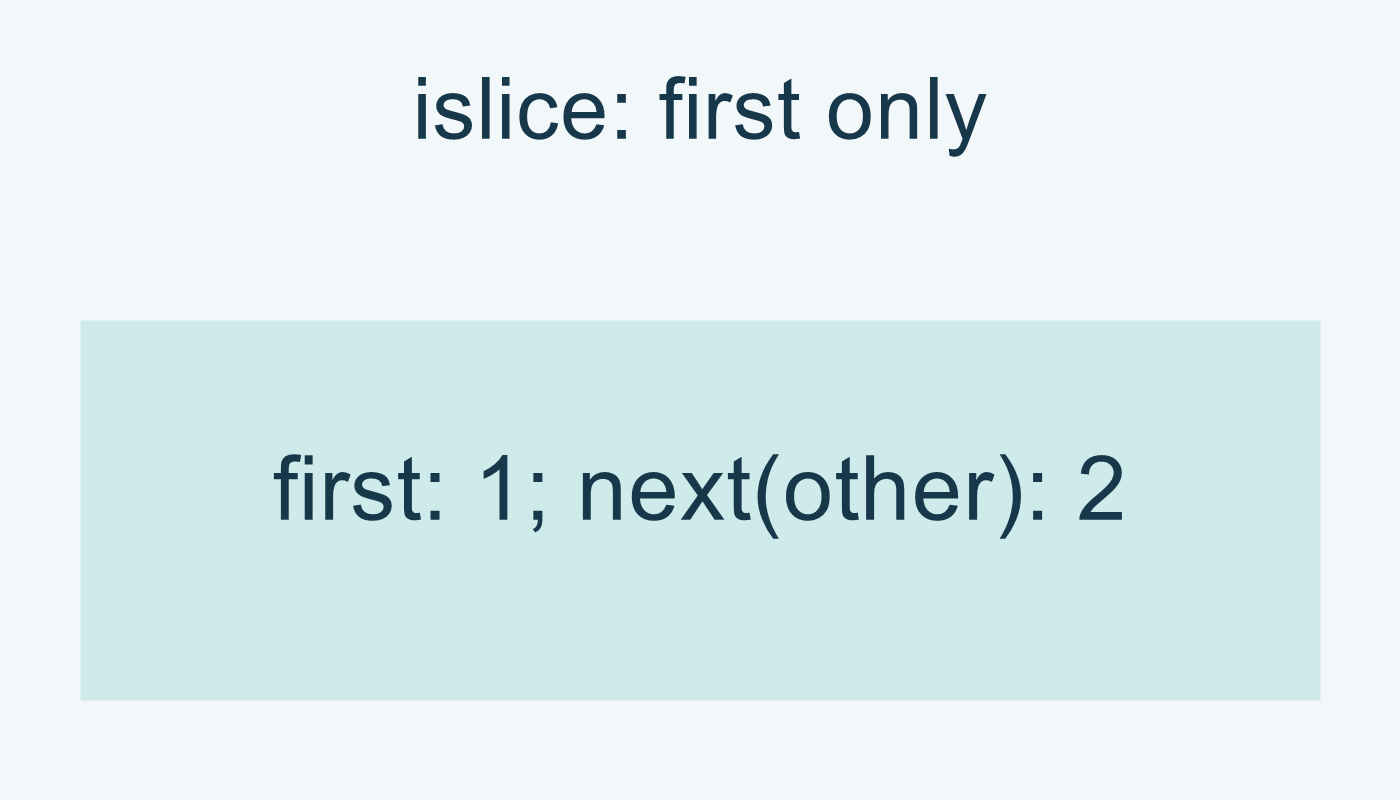 نتيجة أولى 1؛ التالي من مكرر التحكم 2.