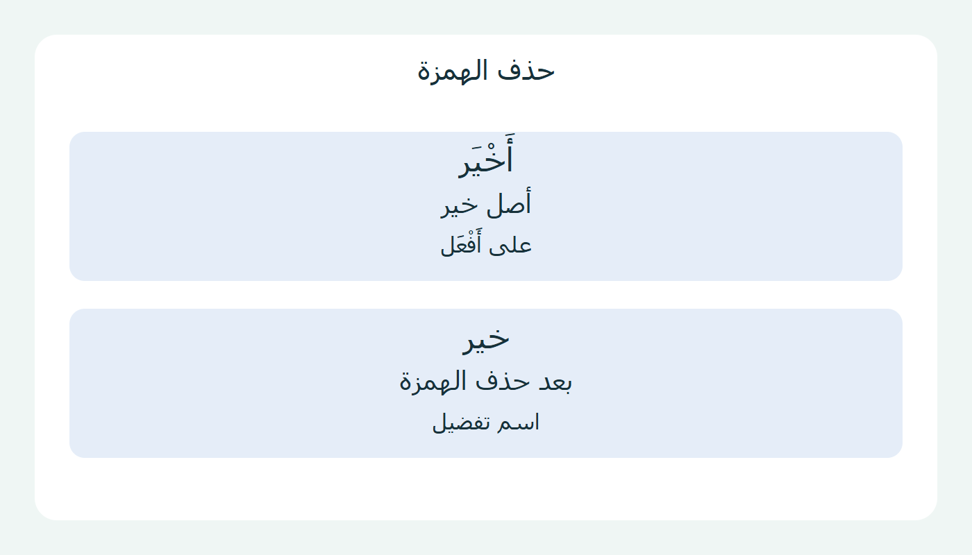 خير وأصلها