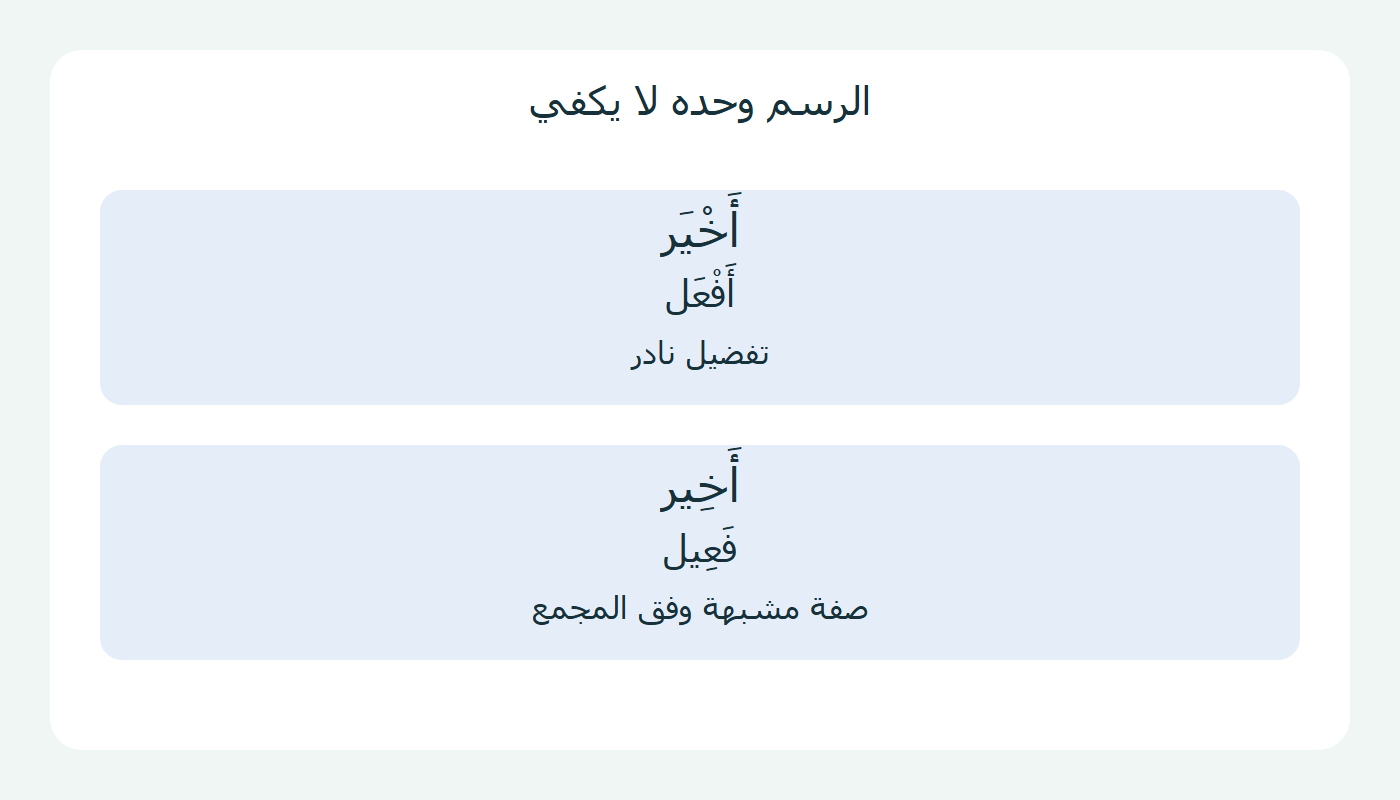 ضبط أخير ووزنه