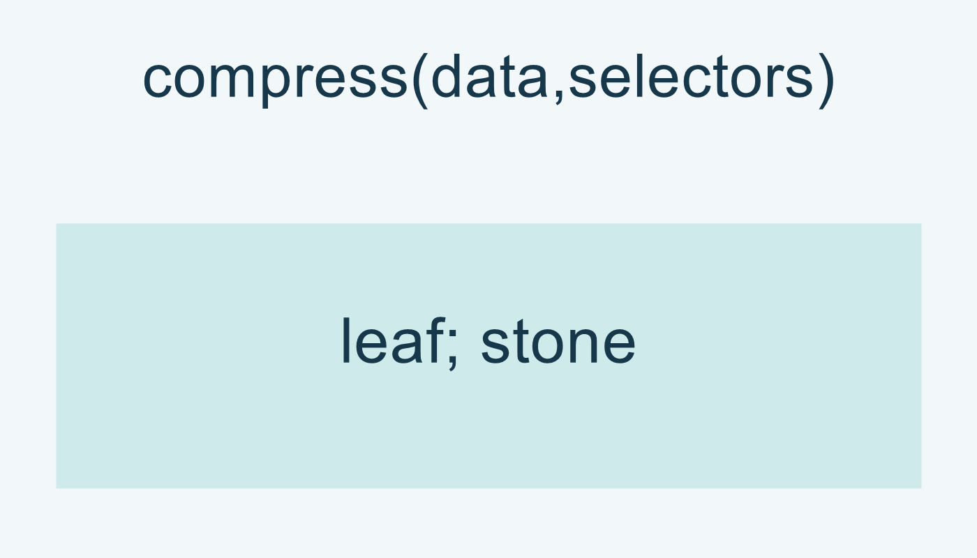 compress تختار leaf وstone.