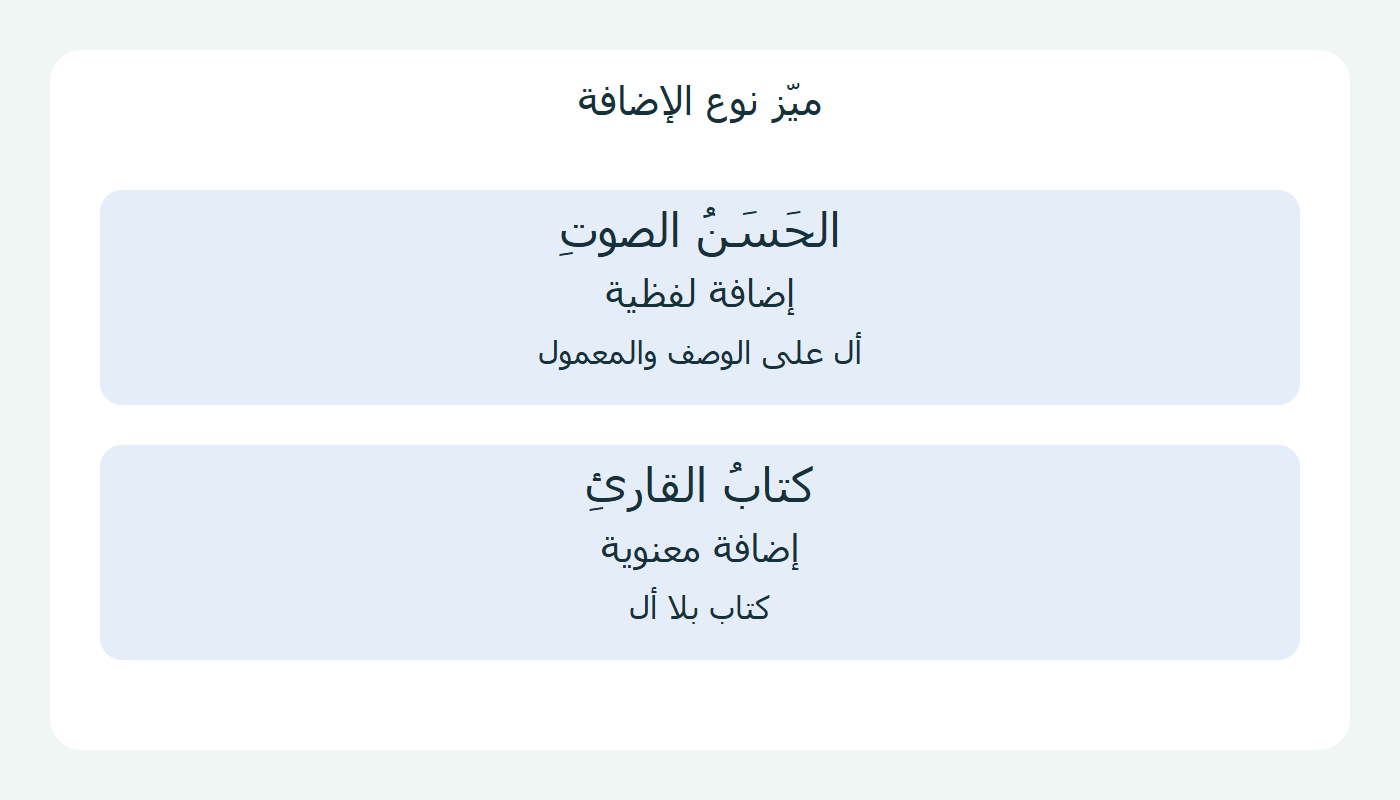 صورتان للإضافة