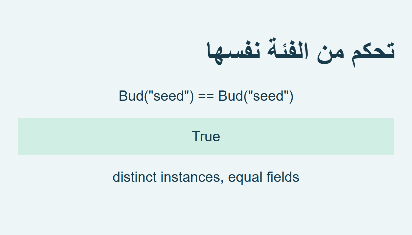 الفئة نفسها